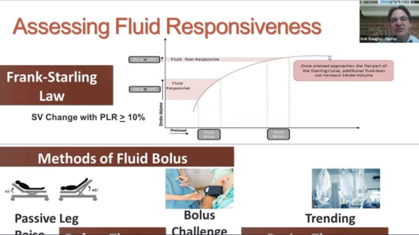 Fluid Management: Physiologically Informed Fluid Decisions: Critical for Care of Sepsis Patients